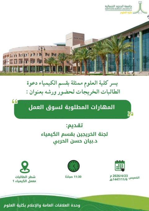 المهارات المطلوبة لسوق العمل
